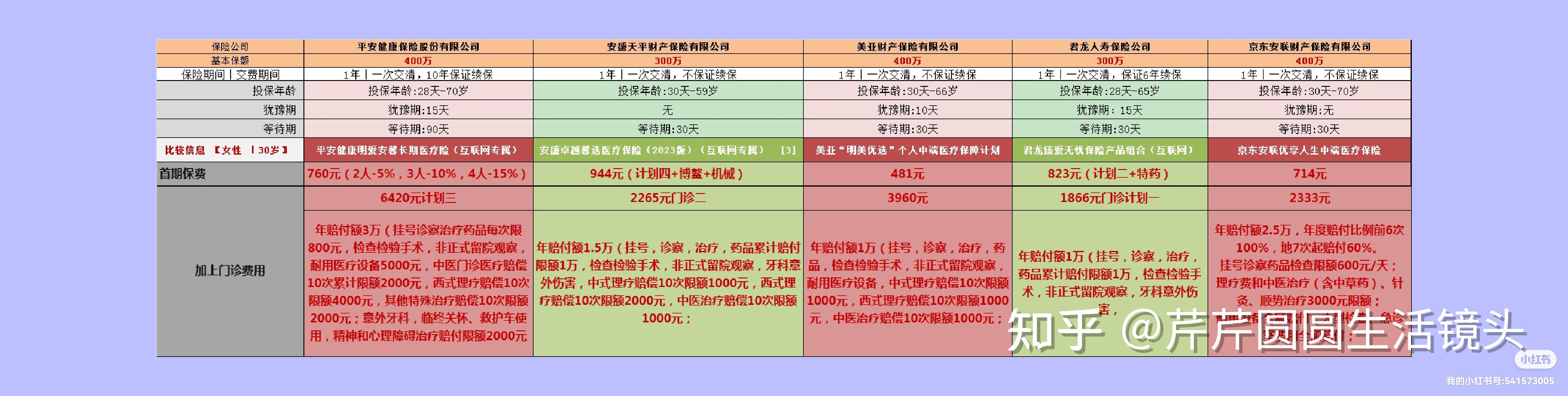 玉环最新医保提取代办中介怎么联系方法分析(最方便真实的玉环提取医疗保险提取需要什么手续方法)