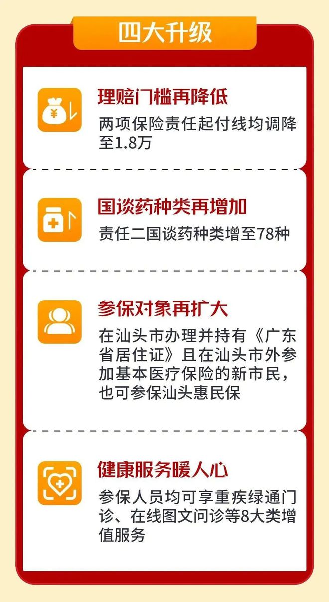 玉环最新医保套现怎么套啊最快的办法方法分析(最方便真实的玉环医保套现怎么套啊最快的办法徾欣qw413612医保套出钱方法)