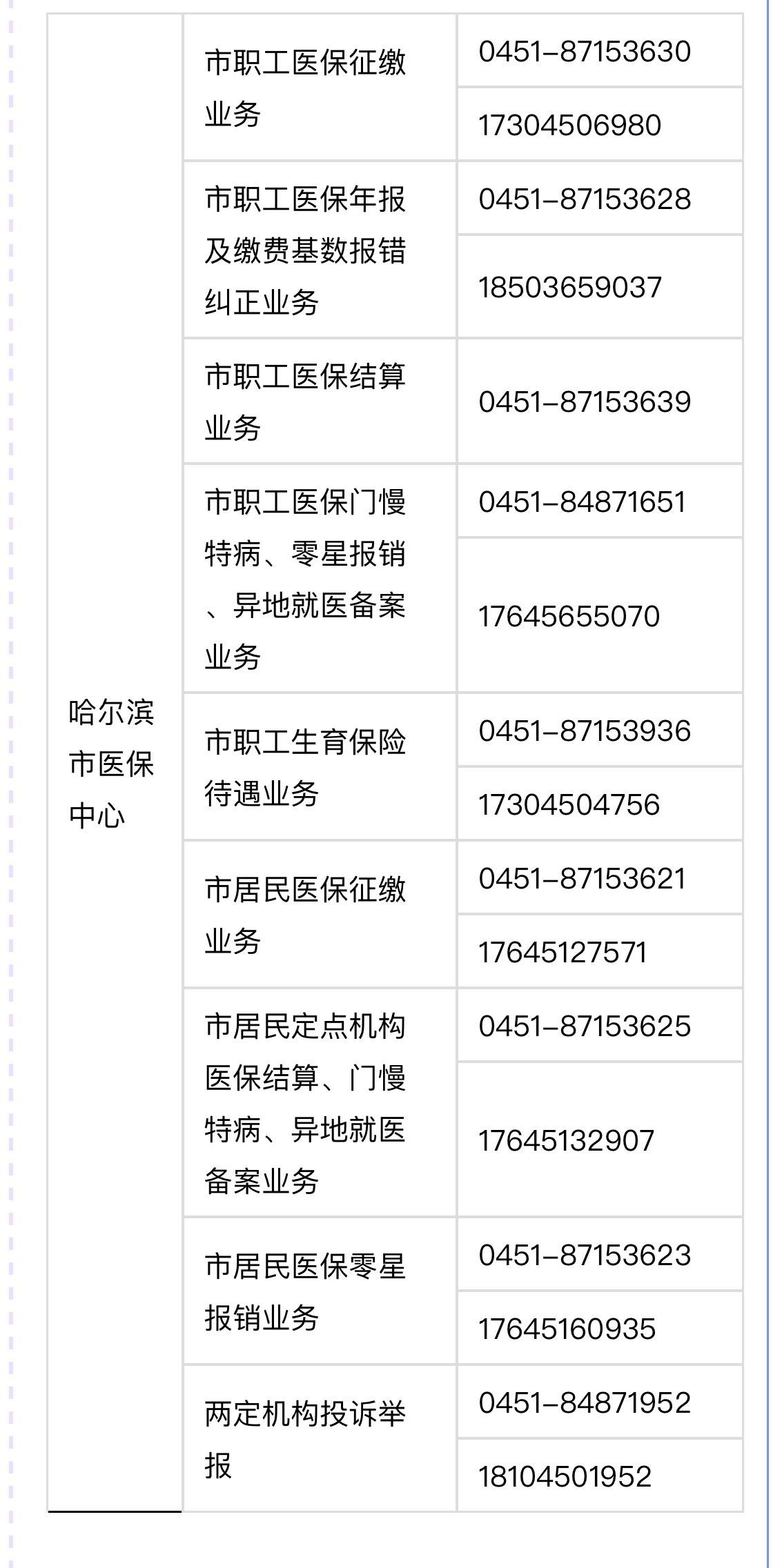 玉环最新24小时高价回收医保余额方法分析(最方便真实的玉环24小时高价回收医保余额怎么算方法)