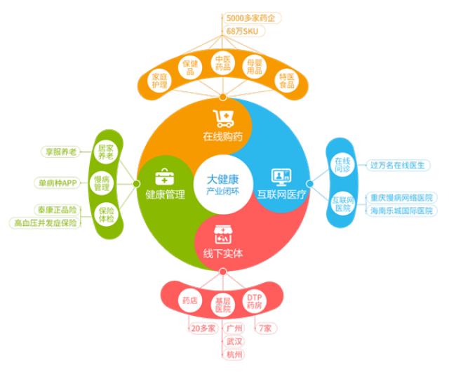 玉环最新药店5000元能套现多少方法分析(最方便真实的玉环医保换现金秒到账微信方法)