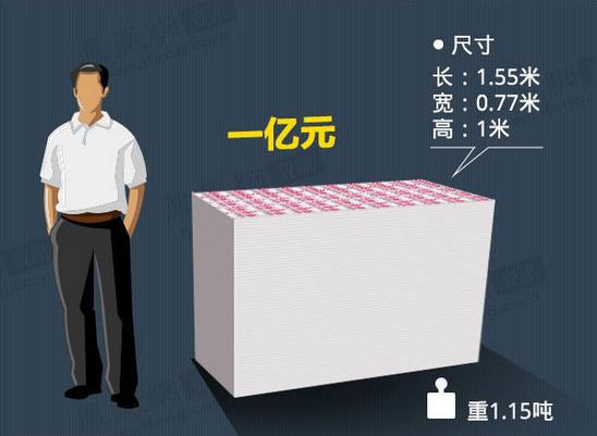 玉环最新急用钱套医保卡怎么套出来现金方法分析(最方便真实的玉环套现医保卡有什么风险方法)