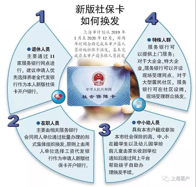 玉环最新常州医保卡惠民保险代扣怎么取消方法分析(最方便真实的玉环常州医保卡惠民保险代扣怎么取消不了方法)