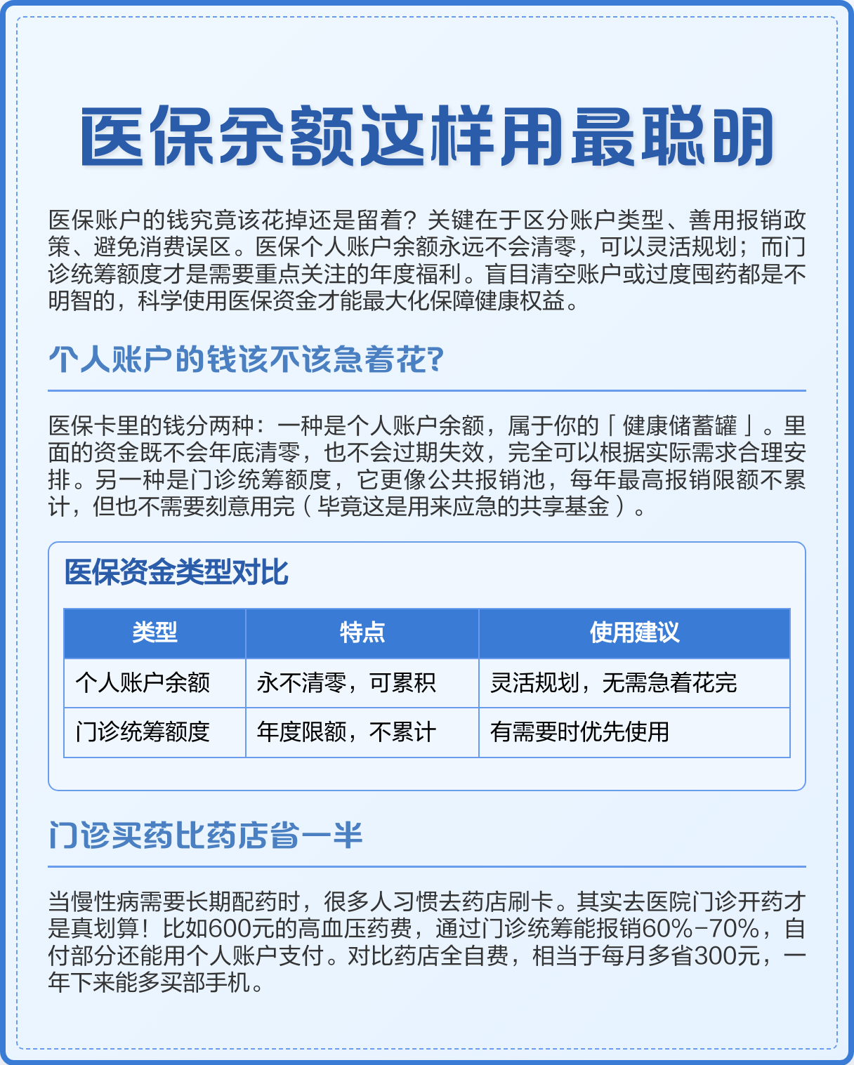 玉环最新医保卡钱会过期吗方法分析(最方便真实的玉环医保卡上余额会过期吗方法)
