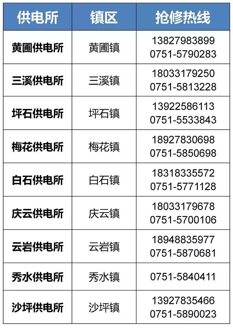 玉环最新医保24小时咨询电话人工方法分析(最方便真实的玉环海淀医保24小时咨询电话人工方法)