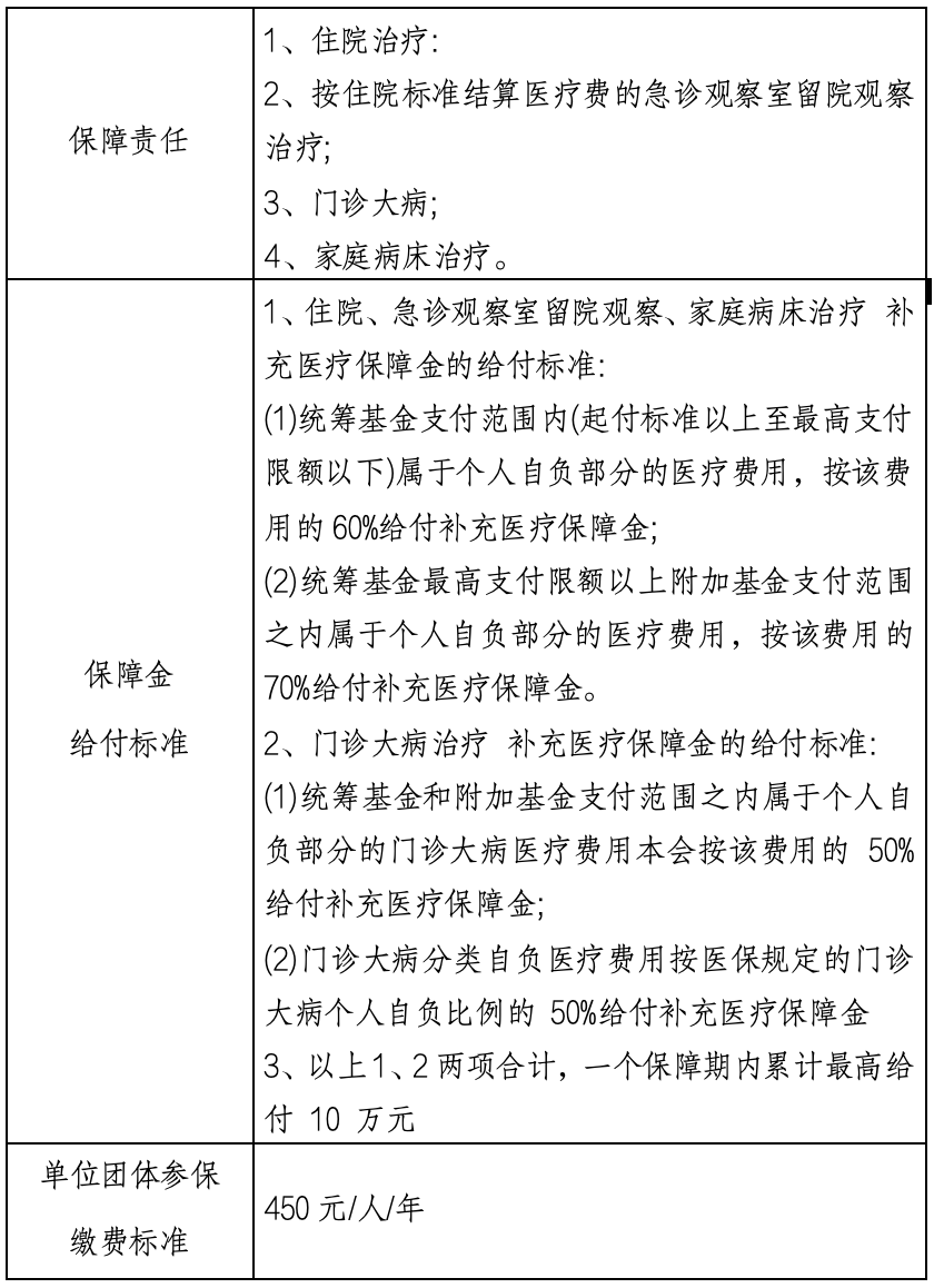 玉环最新上海医保提现中介方法分析(最方便真实的玉环什么药店愿意给你套医保卡方法)