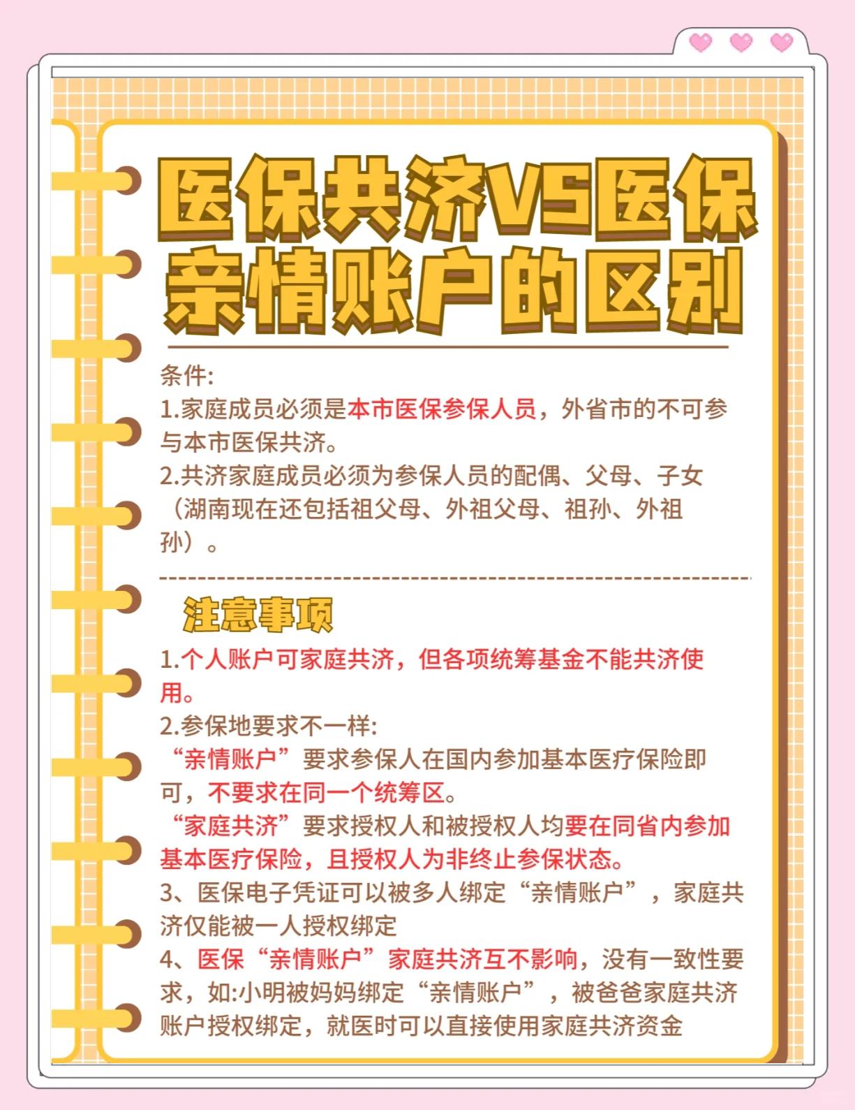 玉环最新医保5%与9%的区别方法分析(最方便真实的玉环医保10%和55%的区别方法)